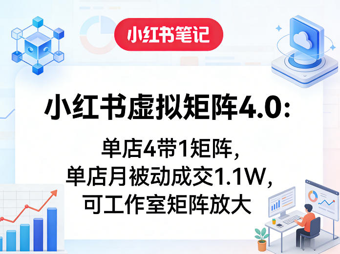 小红书虚拟矩阵4.0:单店4带1矩阵,单店月被动成交1.1W,可工作室矩阵放大-仙女副业网