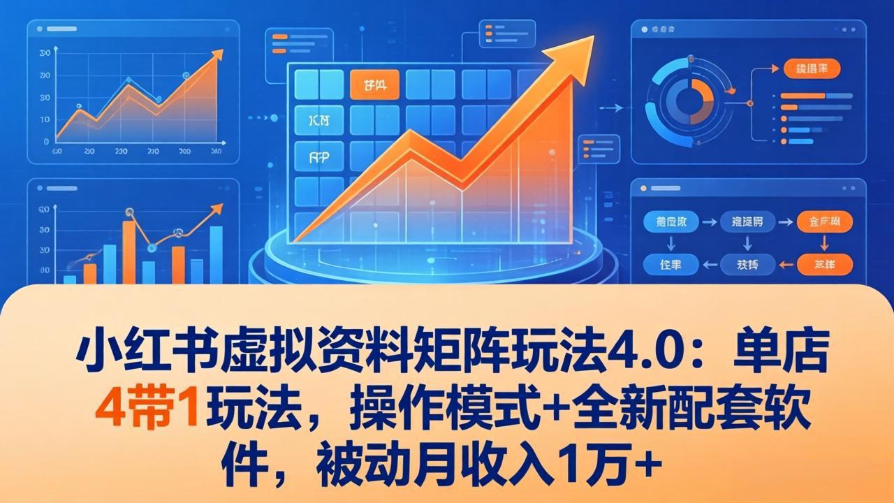 小红书虚拟资料矩阵玩法4.0:单店4带1玩法,操作模式+全新配套软件,被动月收入1万+-仙女副业网