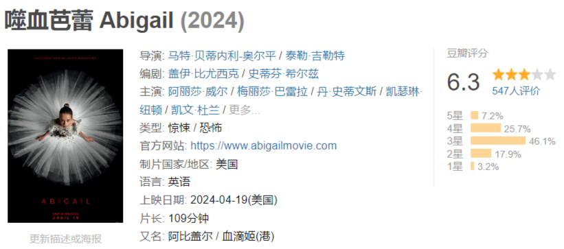 [2024][美国][恐怖][噬血芭蕾]-仙女副业网