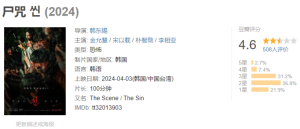 尸咒高清资源免费观看分享-仙女副业网