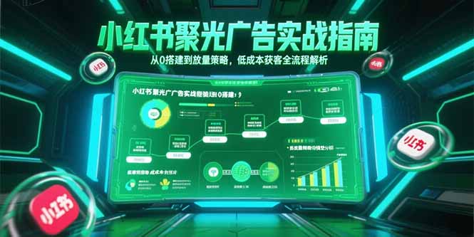 小红书聚光广告实战指南，从0搭建到放量策略，低成本获客全流程解析-仙女副业网