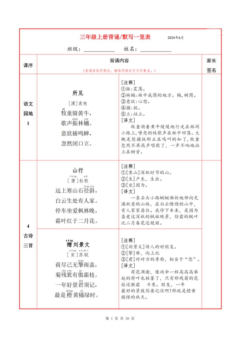 三上语文必背内容+默写表-仙女副业网