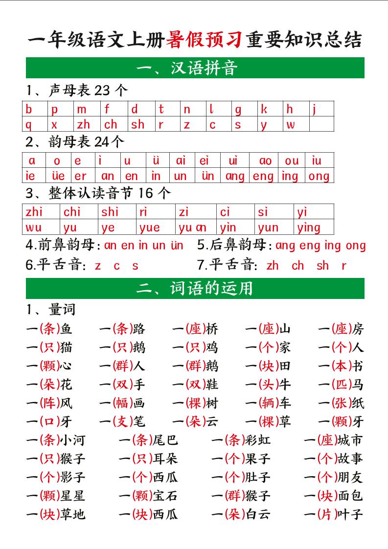 一上语文【暑假预习重要知识总结】-仙女副业网