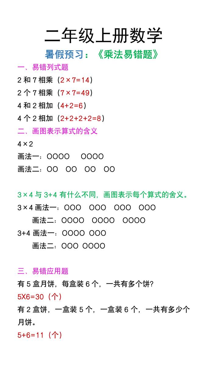 二年级上册数学暑假预习《乘法易错题》-仙女副业网