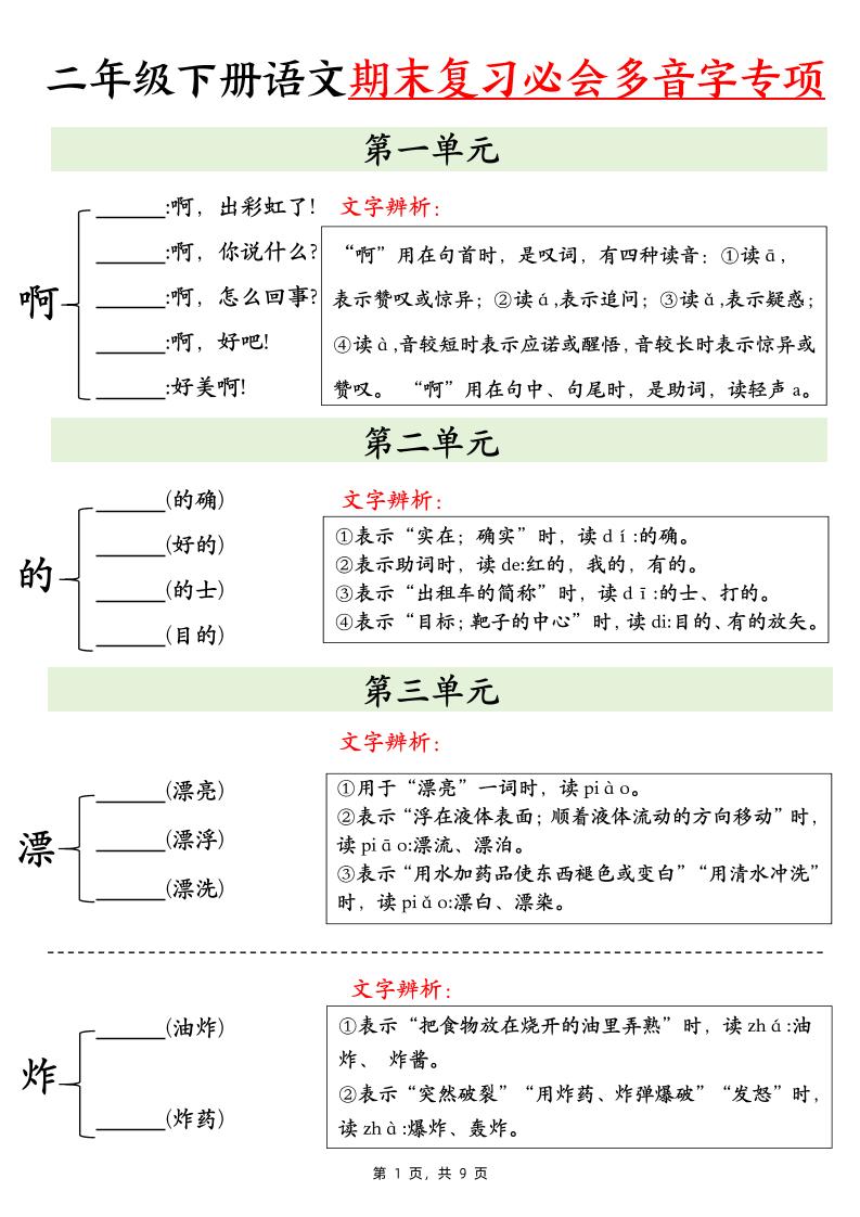 二下语文期末复习必会多音字专项练习（9页）-仙女副业网