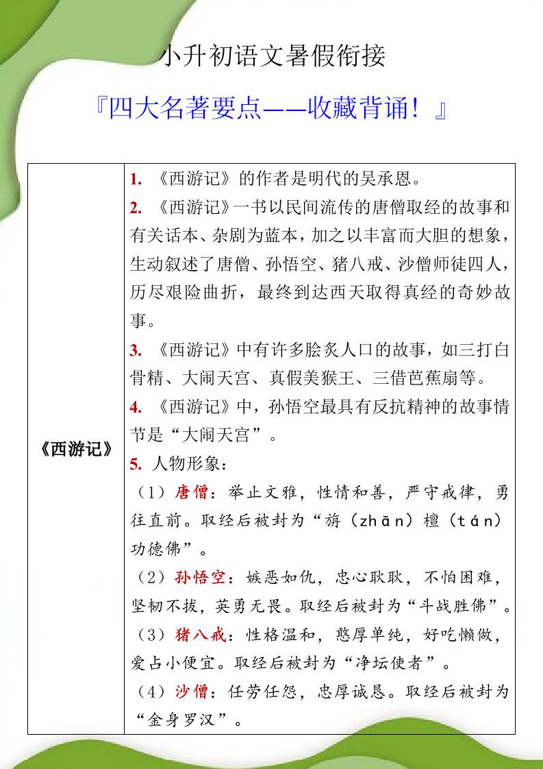 小升初语文暑假衔接之四大名著要点-小升初语文-仙女副业网