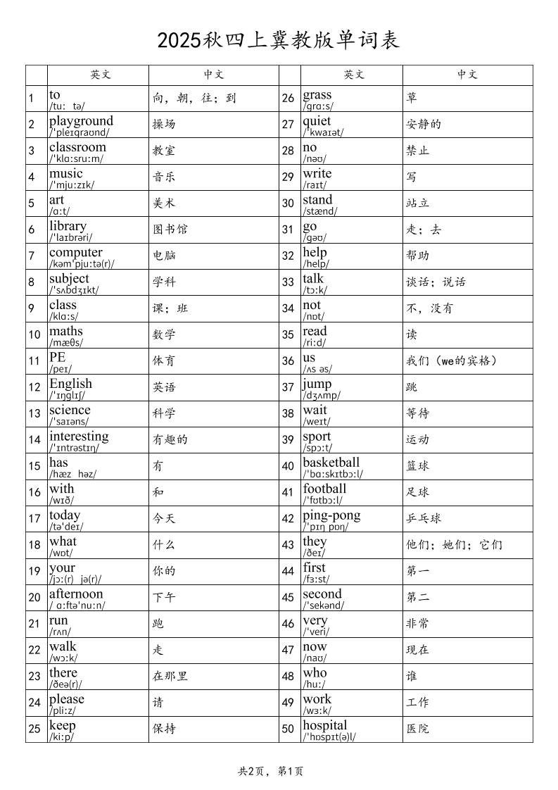 2025秋四上英语冀教版单词表-仙女副业网