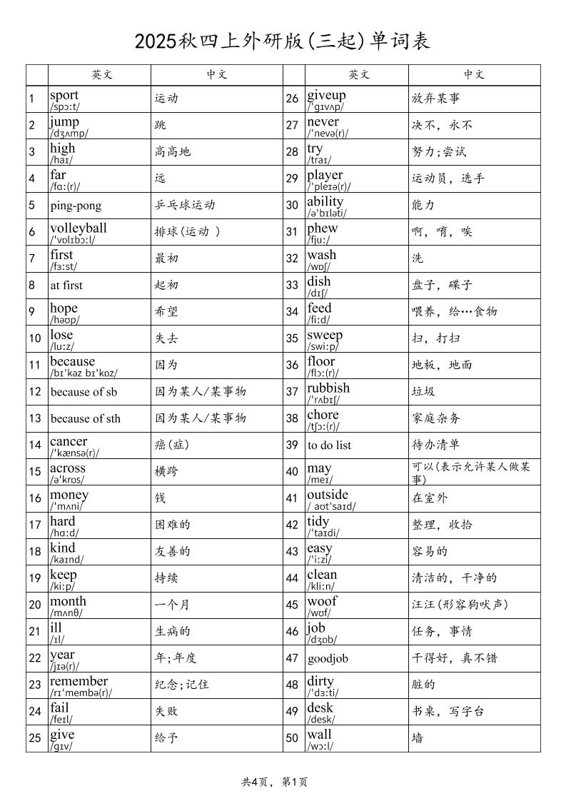 2025秋四上英语外研版(三起)单词表-仙女副业网