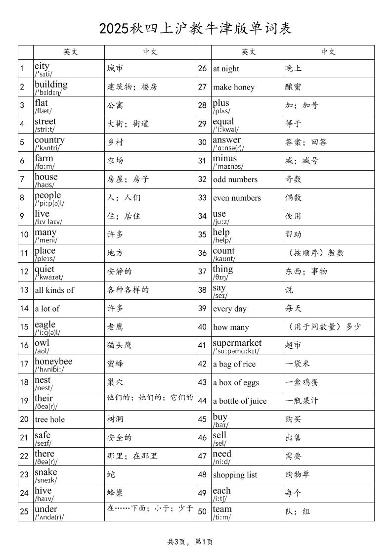 2025秋四上英语沪教牛津版单词表-仙女副业网