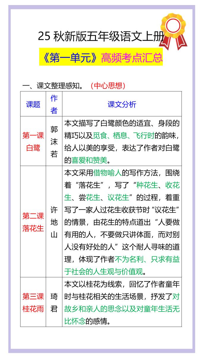 【2025秋新版】五年级语文上册《第一单元》高频考点汇总！-仙女副业网
