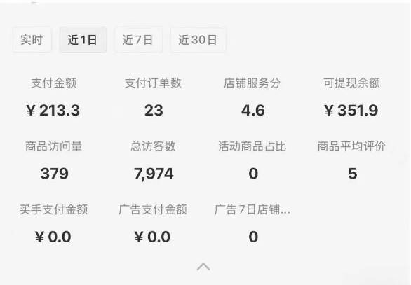 图片[1]-小红书虚拟店铺攻略，开店-上架-全自动发货出售学科虚拟资料完整流程-仙女副业网