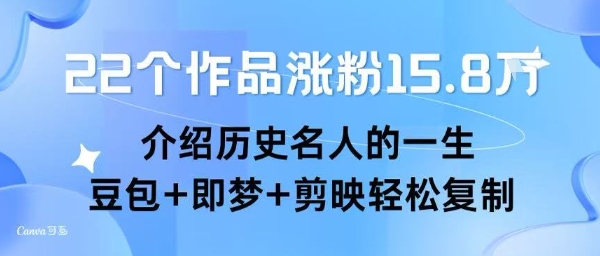 22个作品涨粉15.8W ，介绍历史名人的一生 ， 豆包+即梦+剪映轻松复制-仙女副业网