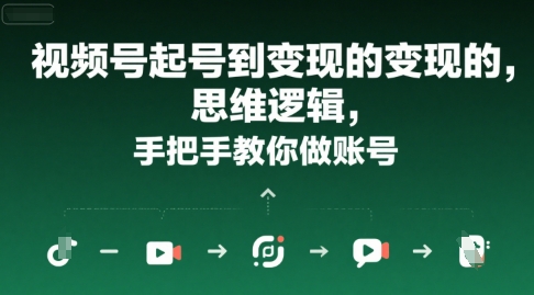 视频号起号到变现的思维逻辑，手把手教你做账号-仙女副业网