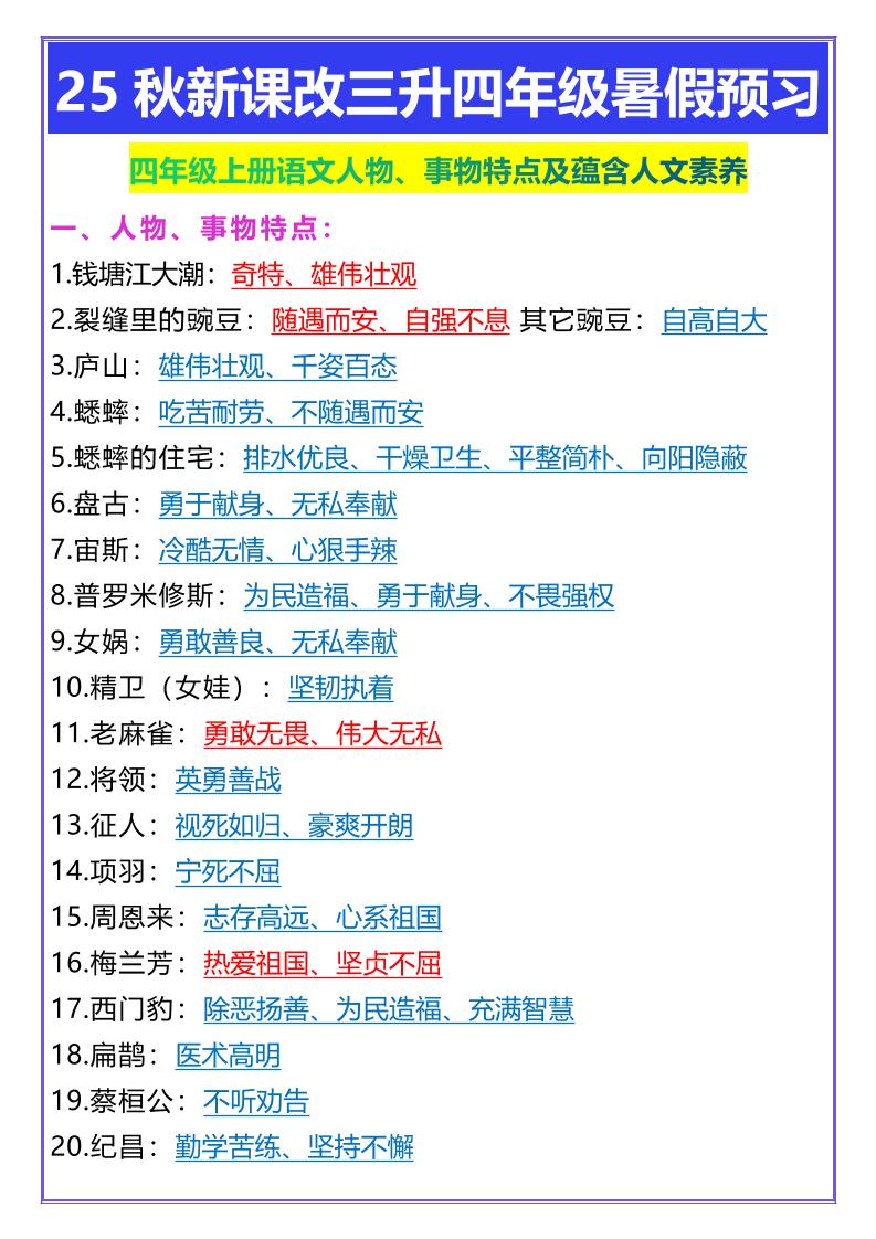 【2025秋新版】四年级上册语文人物、事物特点及蕴含人文素养-仙女副业网