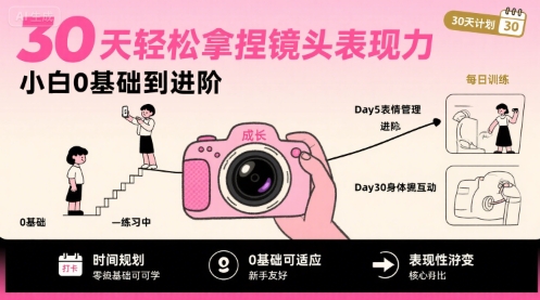 30天轻松拿捏镜头表现力，小白0基础到进阶-仙女副业网