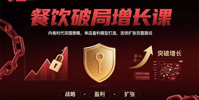 餐饮破局增长课：内卷时代突围策略，单店盈利模型打造，连锁扩张完整路径-仙女副业网