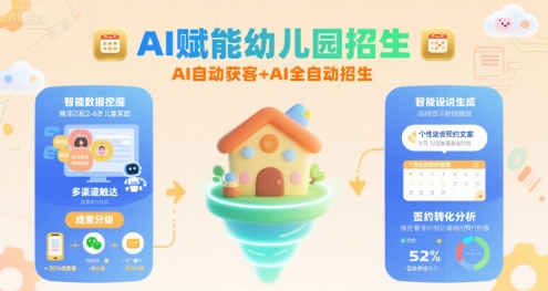 AI赋能幼儿园招生，AI自动获客+AI全自动招生-仙女副业网