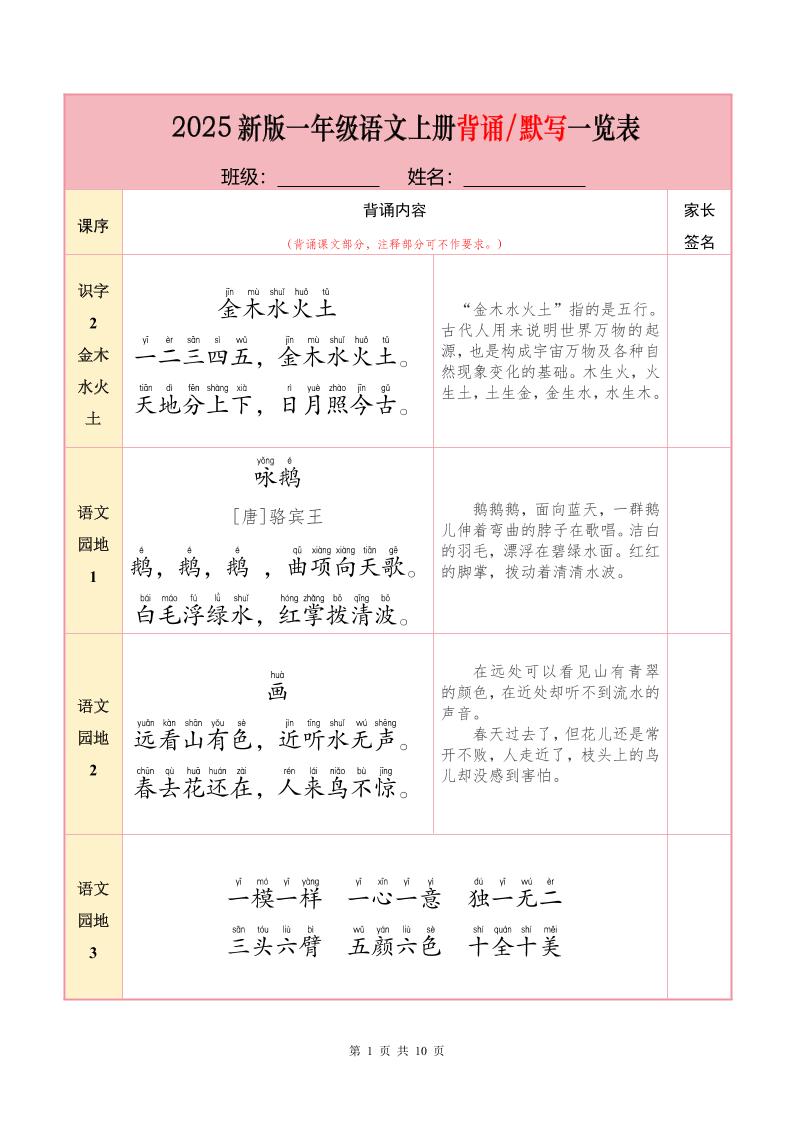 一上语文【25秋-必背内容+默写表】-仙女副业网