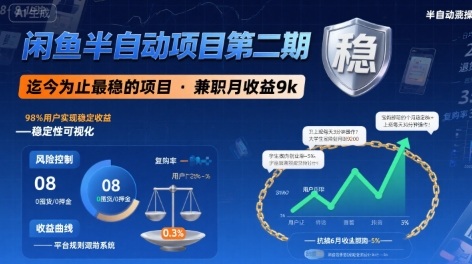 闲鱼半自动项目第二期，可能是迄今为止最稳的项目，兼职月收益9k-仙女副业网