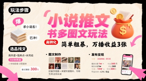 小说推文小红书多图文玩法，简单粗暴，万播收益3张-仙女副业网