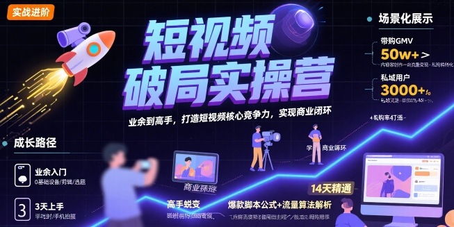 短视频破局实操营，业余到高手，打造短视频核心竞争力，实现商业闭环-仙女副业网