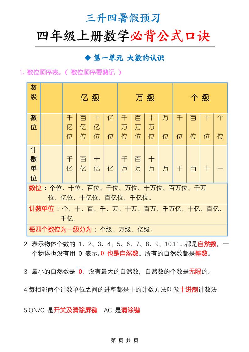 三升四暑假预习四上数学必背公式口诀（9页）-四上数学-仙女副业网