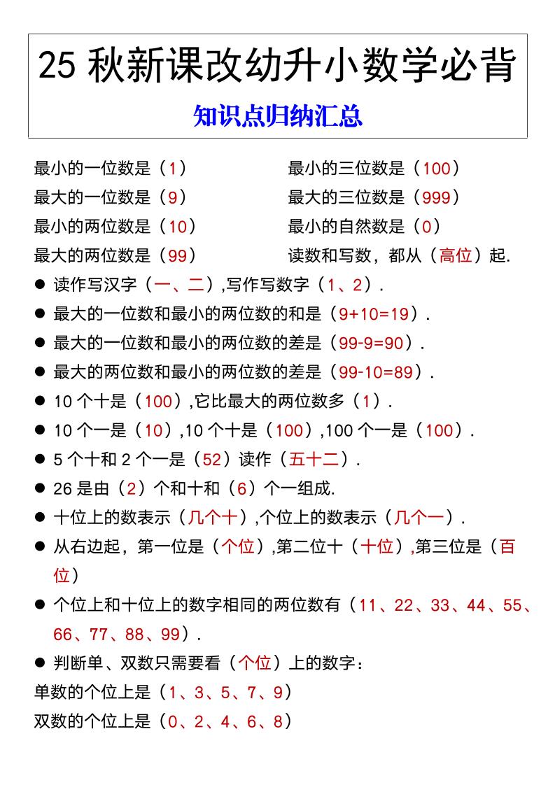 【2025秋新版】幼升小数学必背知识点归纳汇总-一上数学-仙女副业网
