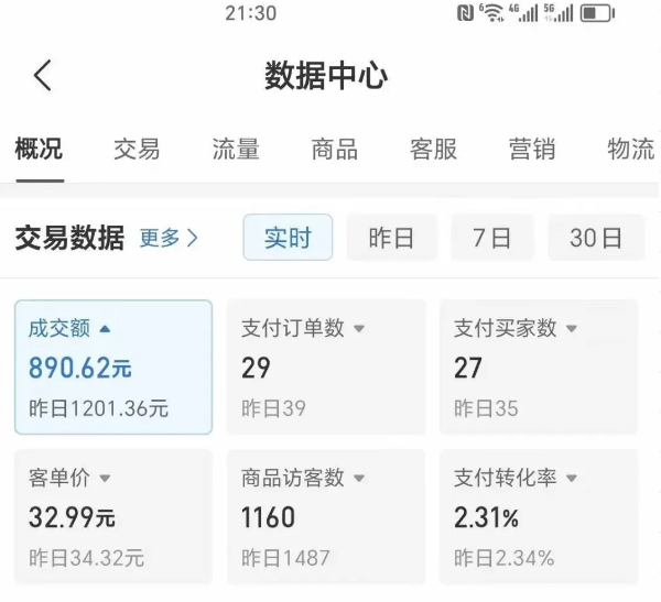 2025版多多冷门虚拟U盘项目玩法，单店铺月变现1w+，稳赚不赔！-仙女副业网