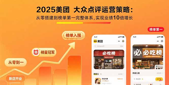2025美团 大众点评运营策略:从零搭建到榜单第一完整体系,实现业绩10倍增长-仙女副业网