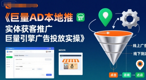 巨量AD本地推实体获客推广，巨量引擎广告投放实操-仙女副业网
