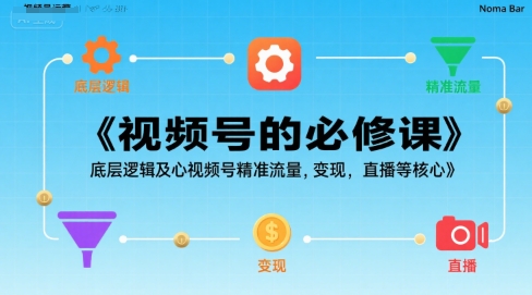 视频号的必修课，视频号的底层逻辑及核心视频号精准流量，变现，直播等核心-仙女副业网