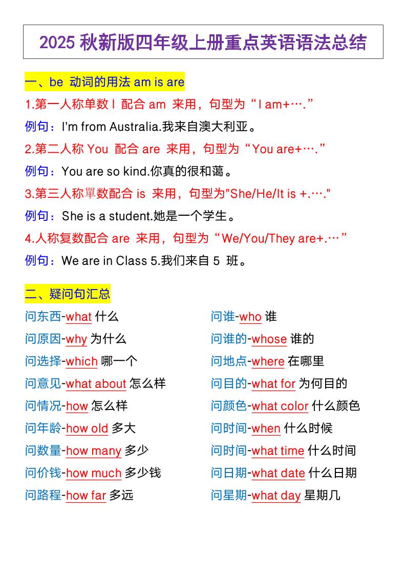 【2025秋新版】四年级上册英语，重点英语语法总结-仙女副业网