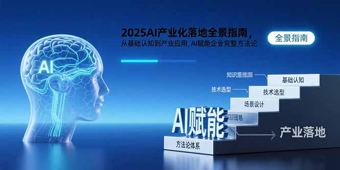 2025AI产业化落地全景指南，从基础认知到产业应用，AI赋能企业完整方法论-仙女副业网