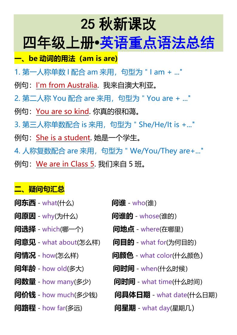 【2025秋新版】四年级上册•英语重点语法总结-仙女副业网