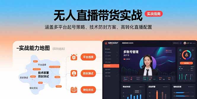 无人直播带货实战，涵盖多平台起号策略、技术防封方案、高转化直播配置-仙女副业网