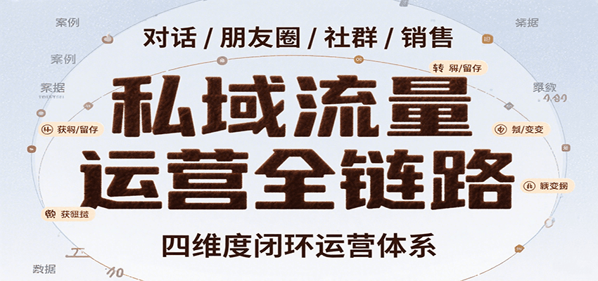 私域流量运营全链路，开场对话设计、朋友圈运营、社群管理、一对一销售SOP-仙女副业网