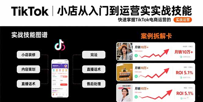 TikTok小店从入门到运营实战技能：快速掌握TikTok电商运营的完整方法论-仙女副业网