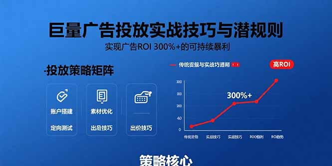 巨量广告投放实战技巧与潜规则：实现广告ROI 300%+的可持续暴利-仙女副业网