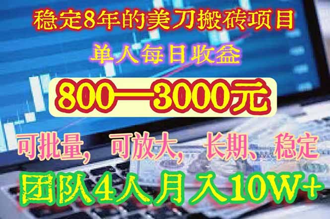 稳定8年的美刀搬砖项目，单人每日收益800—3000.团队4人月入10W+.可线下-仙女副业网