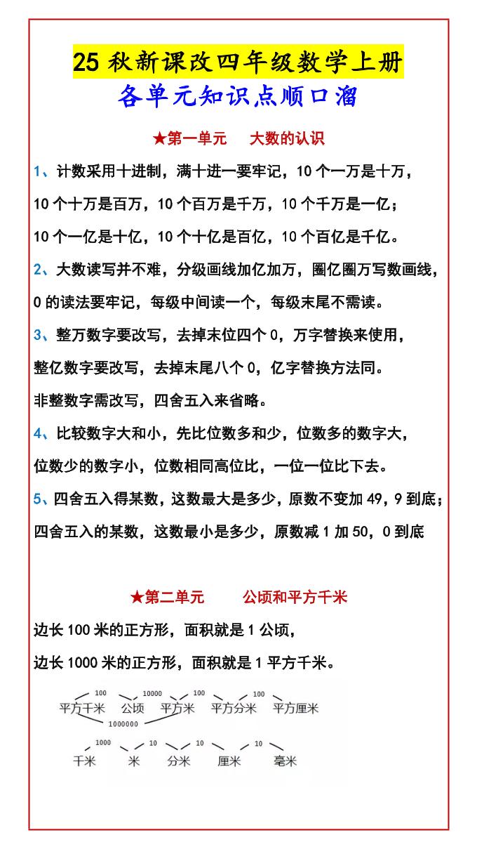 【2025秋新版】四年级数学上册各单元知识点顺口溜-仙女副业网