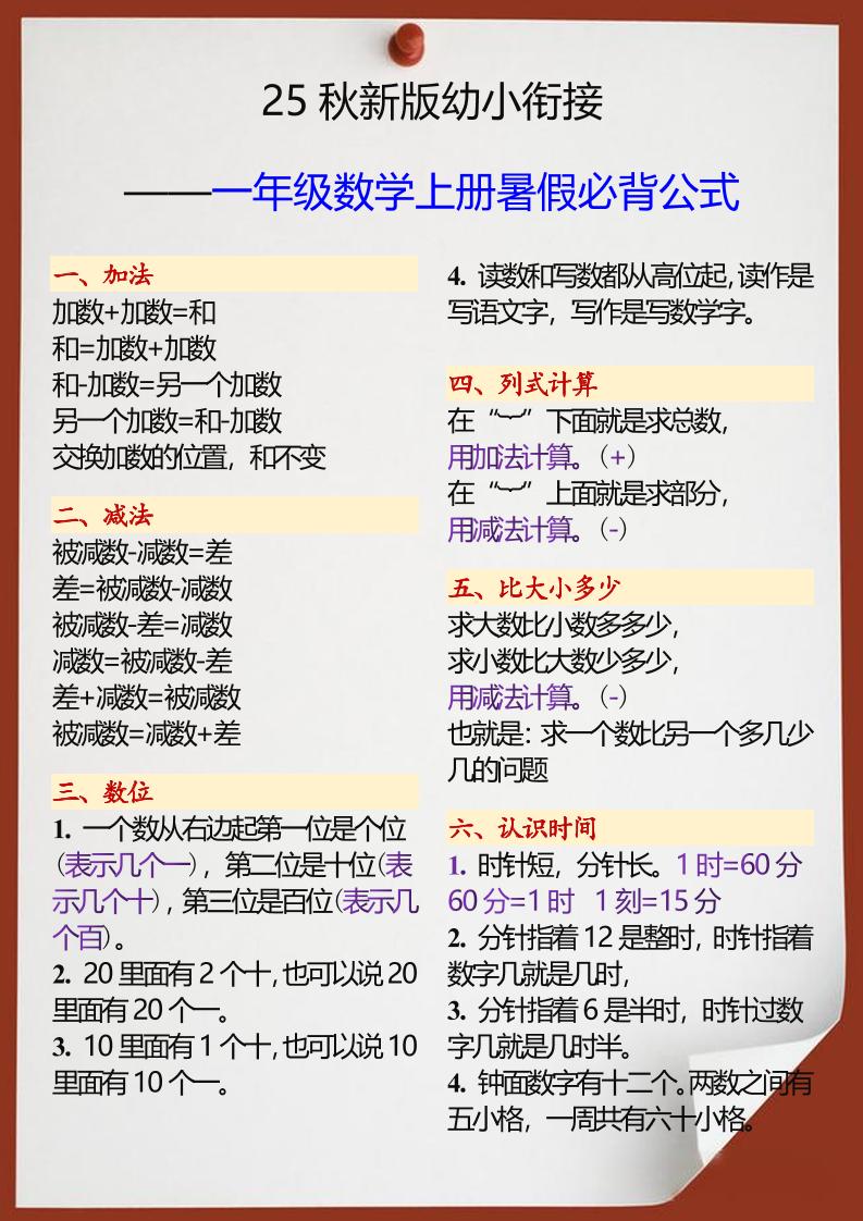 【2025秋新版】幼小衔接一年级数学上册暑假必背公式-仙女副业网
