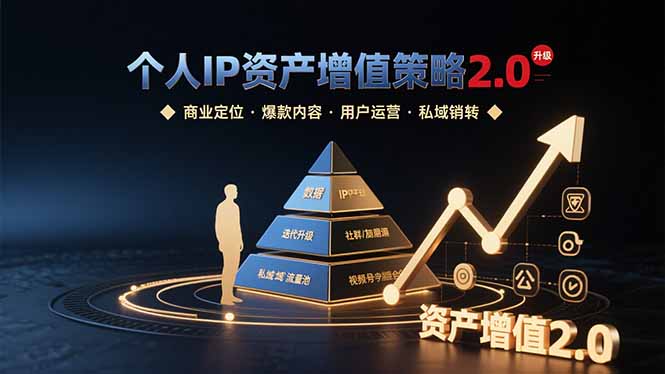 个人IP资产增值策略2.0 拆解商业定位/爆款内容/用户运营/私域销转四大模块-仙女副业网