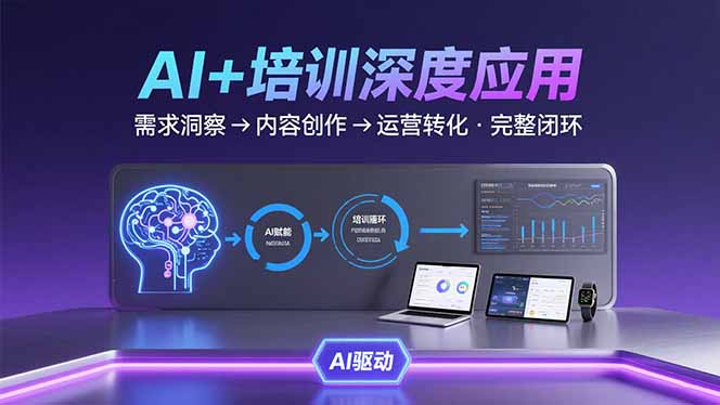 AI技术+培训领域深度应用：需求洞察-内容创作-运营转化  的完整闭环-仙女副业网