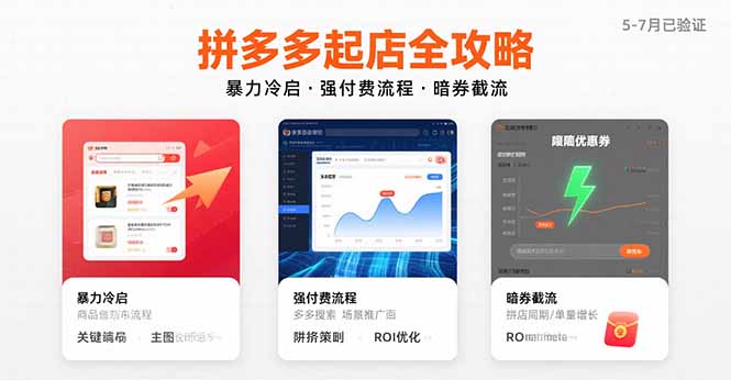 拼多多起店全攻略，暴力冷启，强付费流程，暗券截流，5-7月已验证的方法-仙女副业网