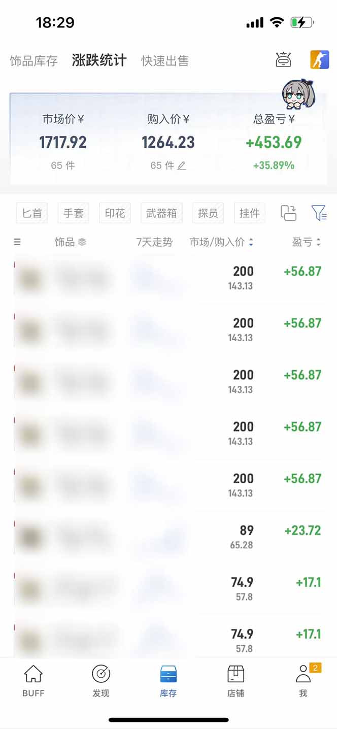 图片[2]-2025网易buff搬砖，一周操作2小时，收入1600+-仙女副业网