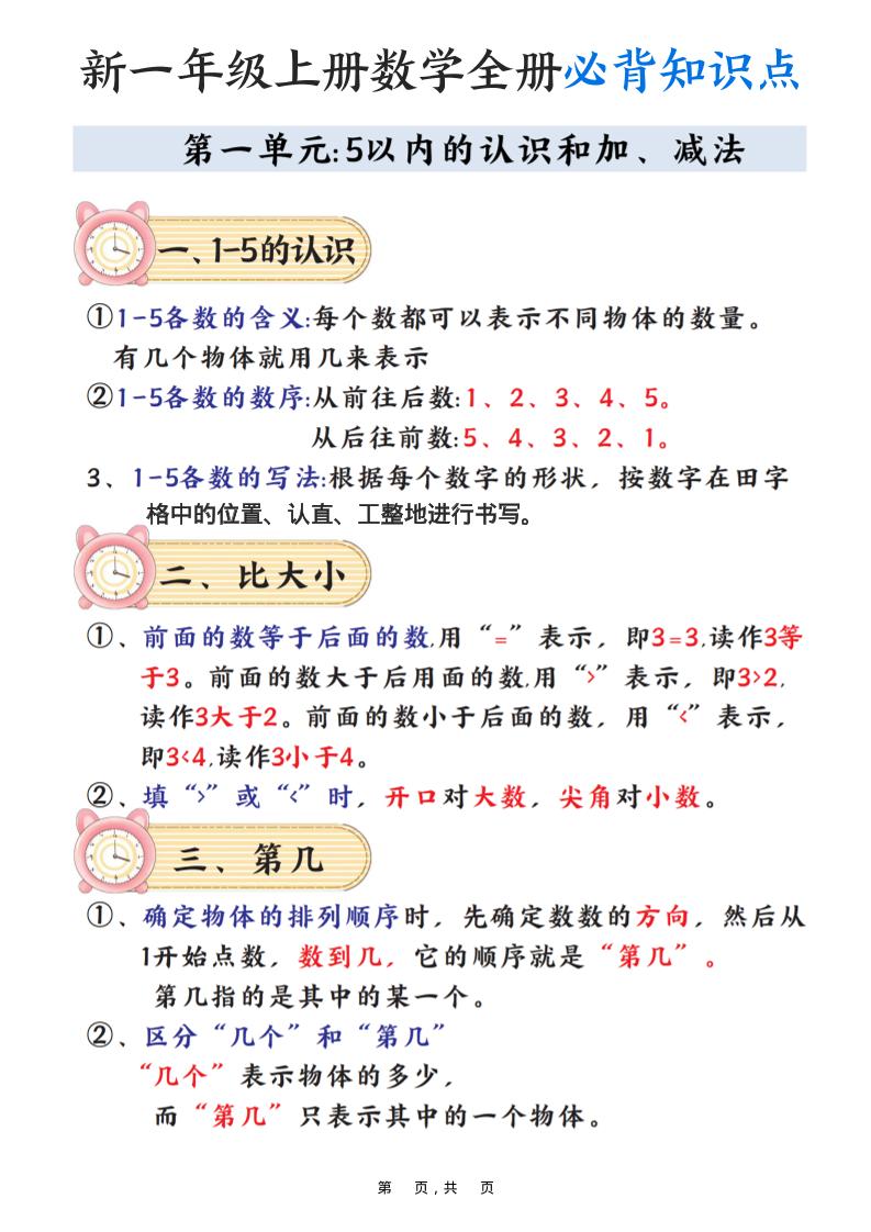 新一上数学全册必背知识点笔记（8页）-仙女副业网