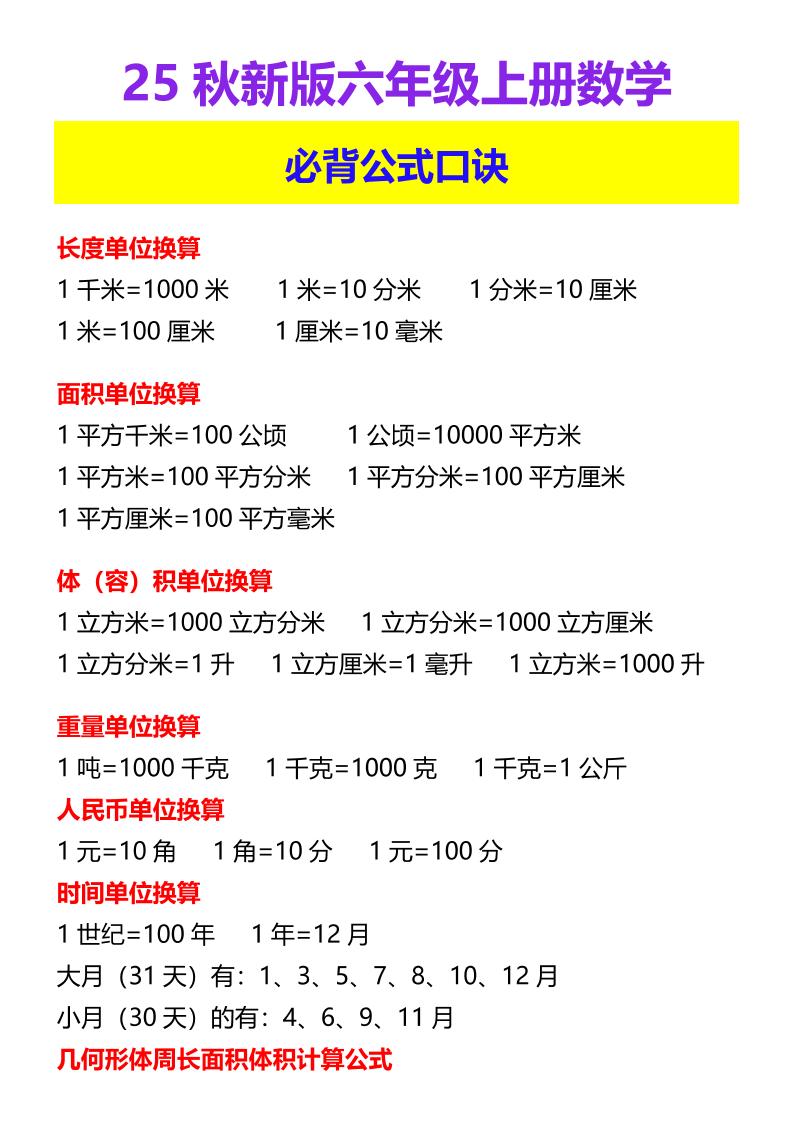 【2025秋新版】六年级上册数学必背公式口诀-仙女副业网