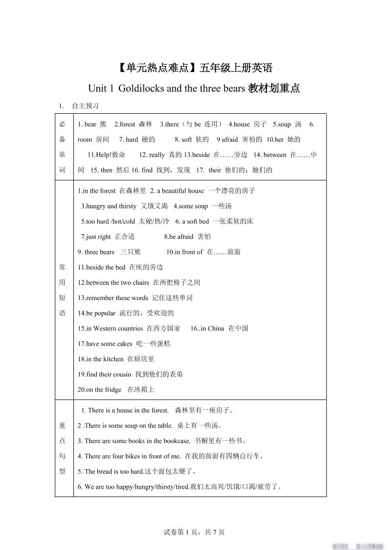【单元热点难点】译林版（三起）英语五年级上册Unit1Goldilocksandthethreebears教材划重点-仙女副业网