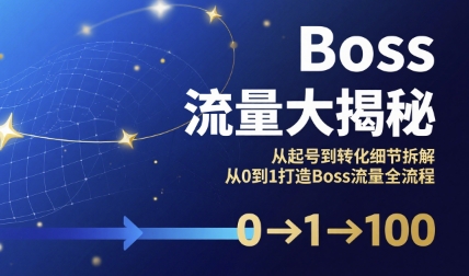 Boss流量大揭秘，从起号到转化细节拆解，从0到1打造Boss流量全流程-仙女副业网