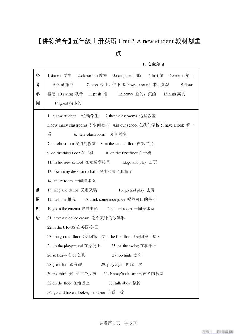 【单元热点难点】译林版（三起）英语五年级上册Unit2Anewstudent教材划重点-仙女副业网